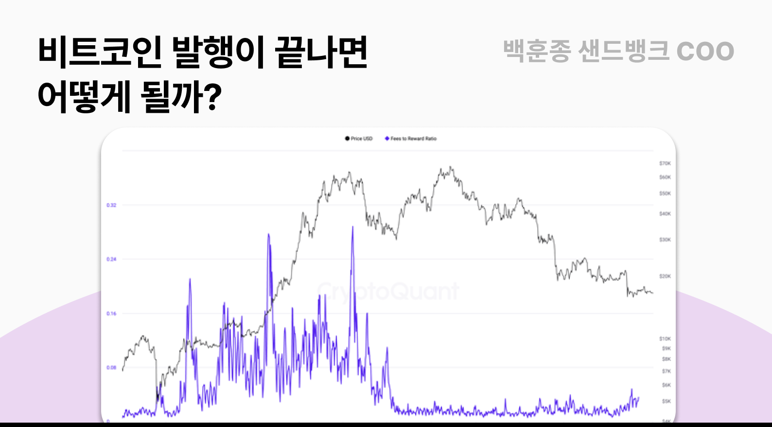 [Guest Opinion] 비트코인 발행이 끝나면 어떻게 될까? 썸네일 이미지